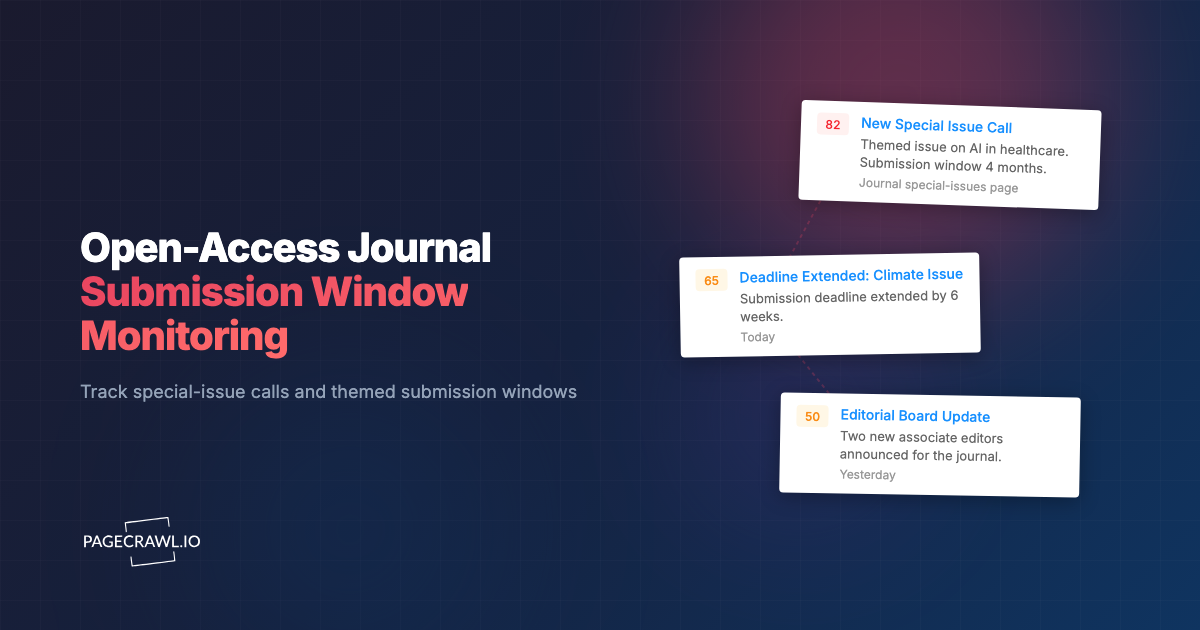 Open-Access Journal Submission Window Monitoring