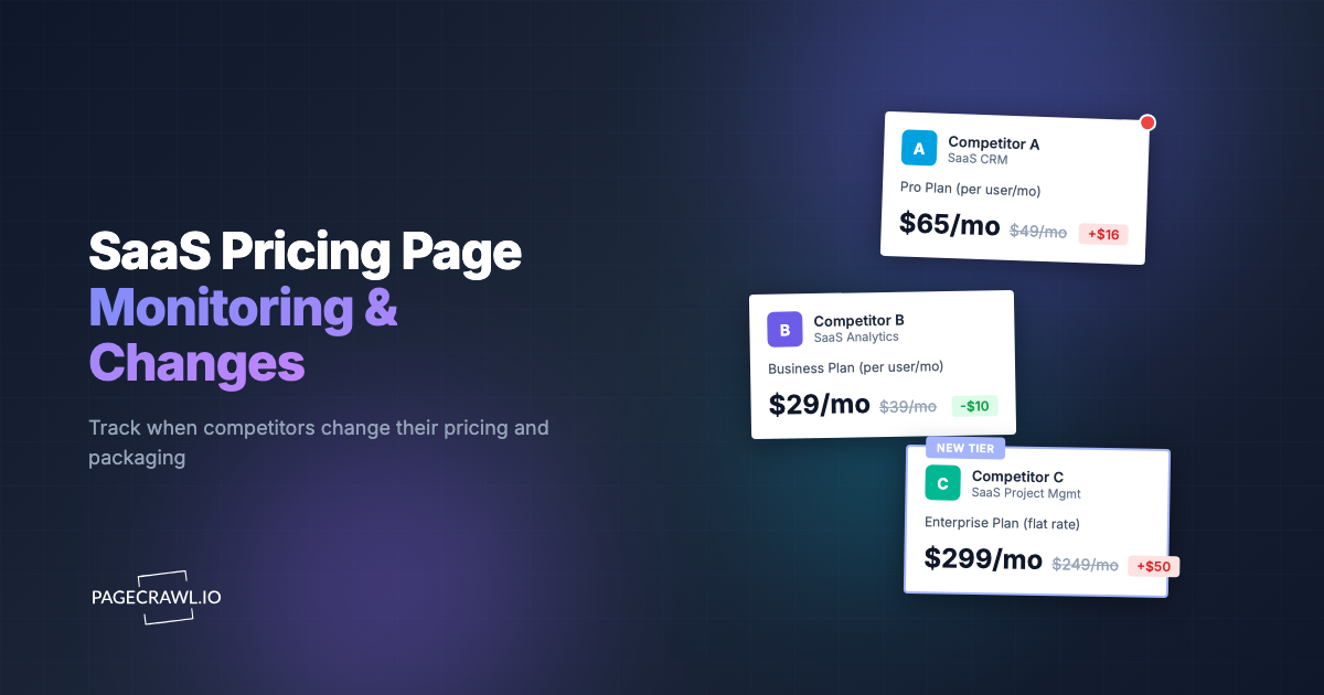 SaaS Pricing Page Monitoring: How to Track When Competitors Change Their Pricing